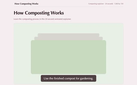 La primera pantalla de “How Composting Works”, que ForgeOS construyó.