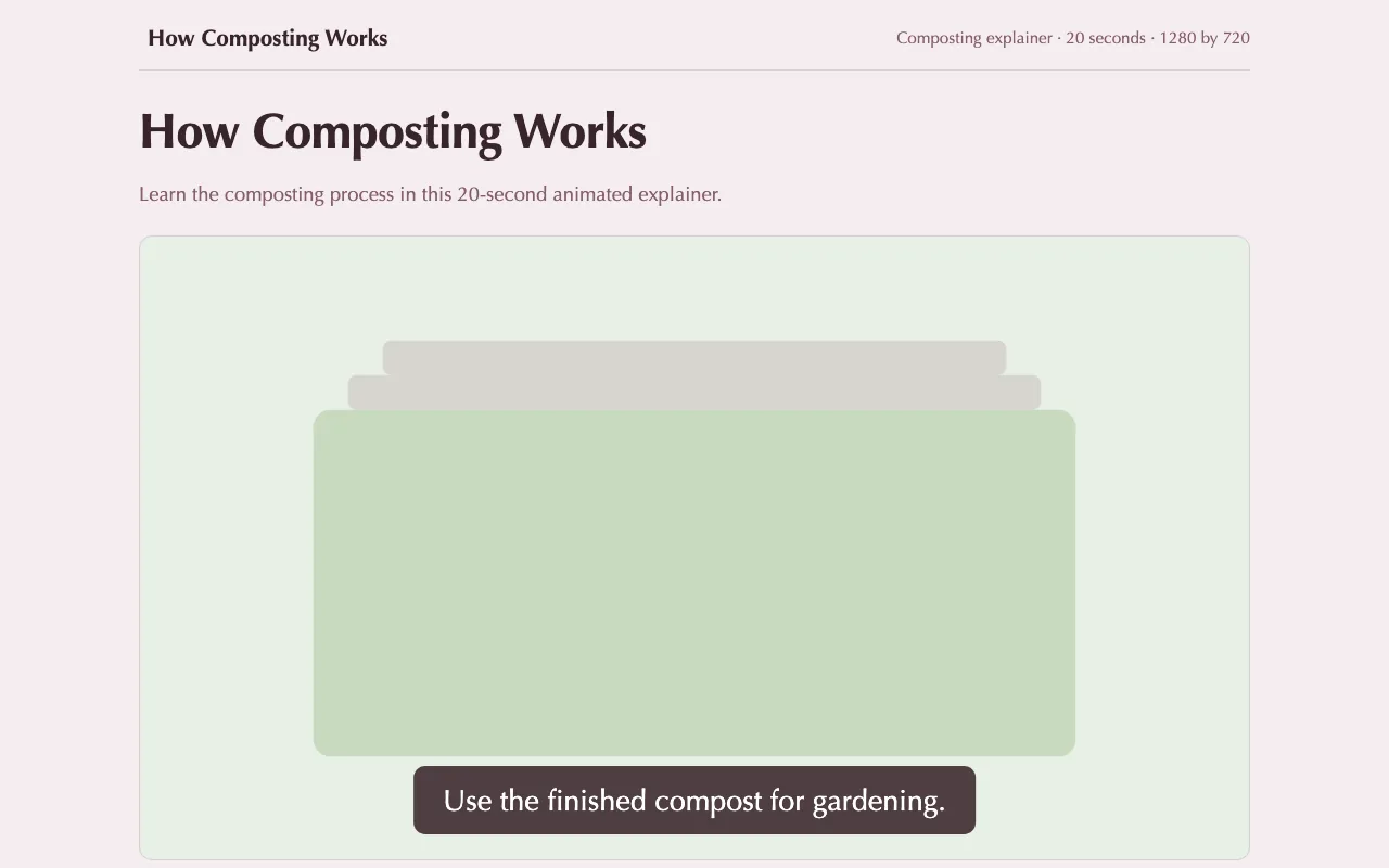 The first screen of an animated explainer ForgeOS built, titled “How Composting Works”, as saved on 2026-10-13.