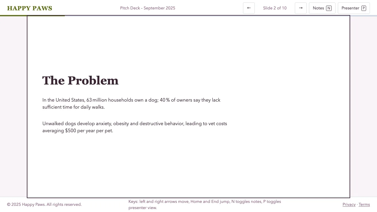 The first screen of a slide deck ForgeOS built, titled “Happy Paws Pitch Deck”, as saved on 2026-10-13.